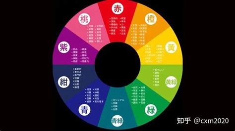 米白色五行|五行元素代表什么颜色，对应的方位颜色关系